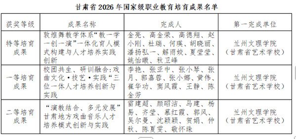 职业豪门国际官网安全访问