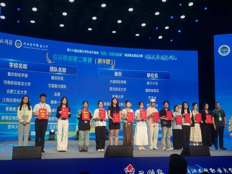 旅游豪门国际官网最新优惠参赛团队表现